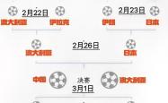 足球直播平台-亚洲球员助球队跻身欧洲前列