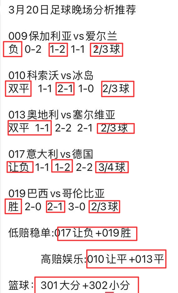 关于罗马尼亚客场战平挪威，继续保持不败纪录的信息