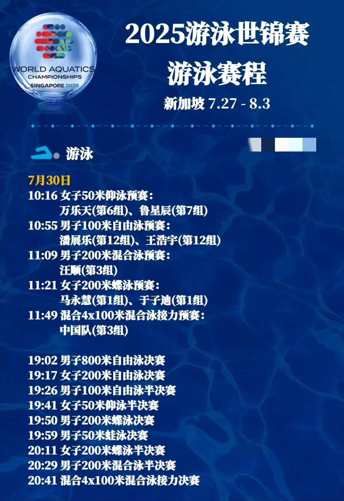 中国游泳队取得金银，继续领跑奖牌榜的简单介绍