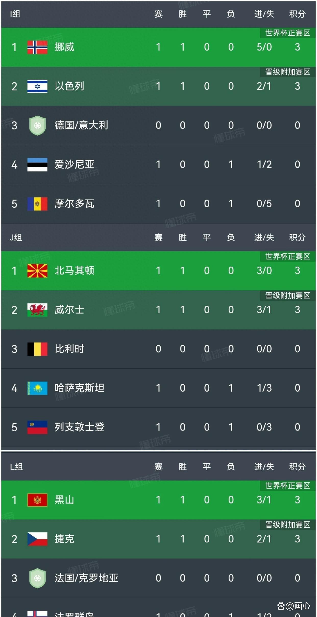 关于马德里竞技客场击败对手,积分榜上升的信息 关于马德里竞技客场击败对手,积分榜上升的信息