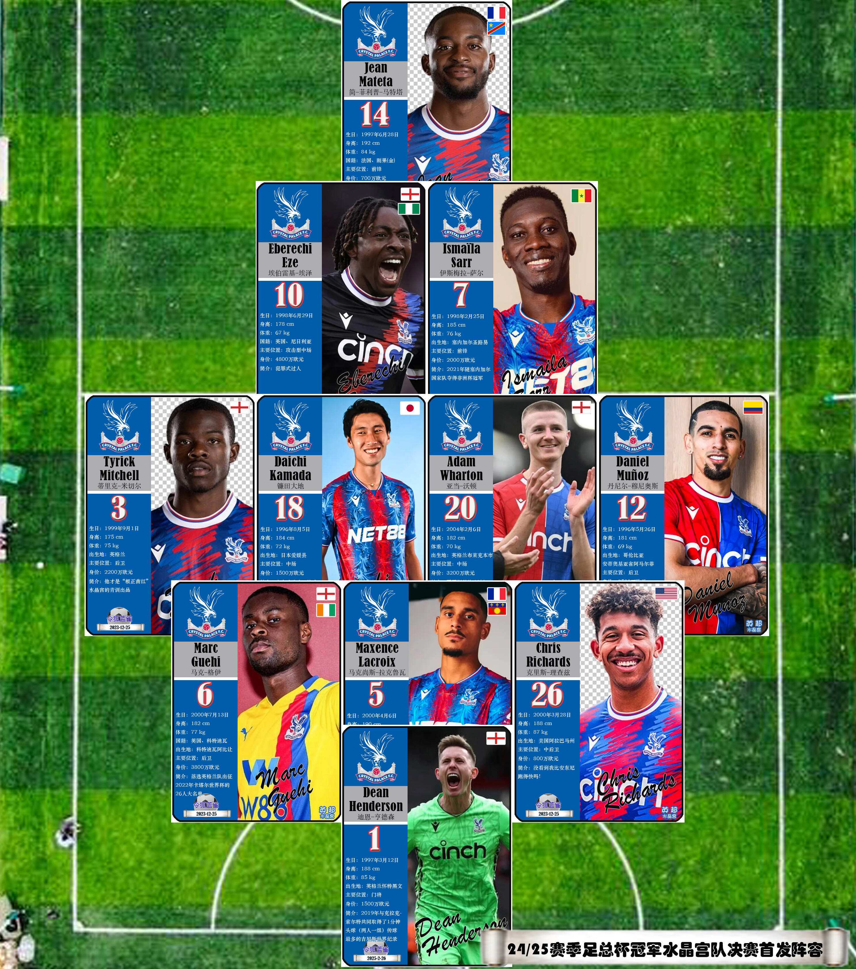 足坛新星状况出色，创造多个进球助球队胜出