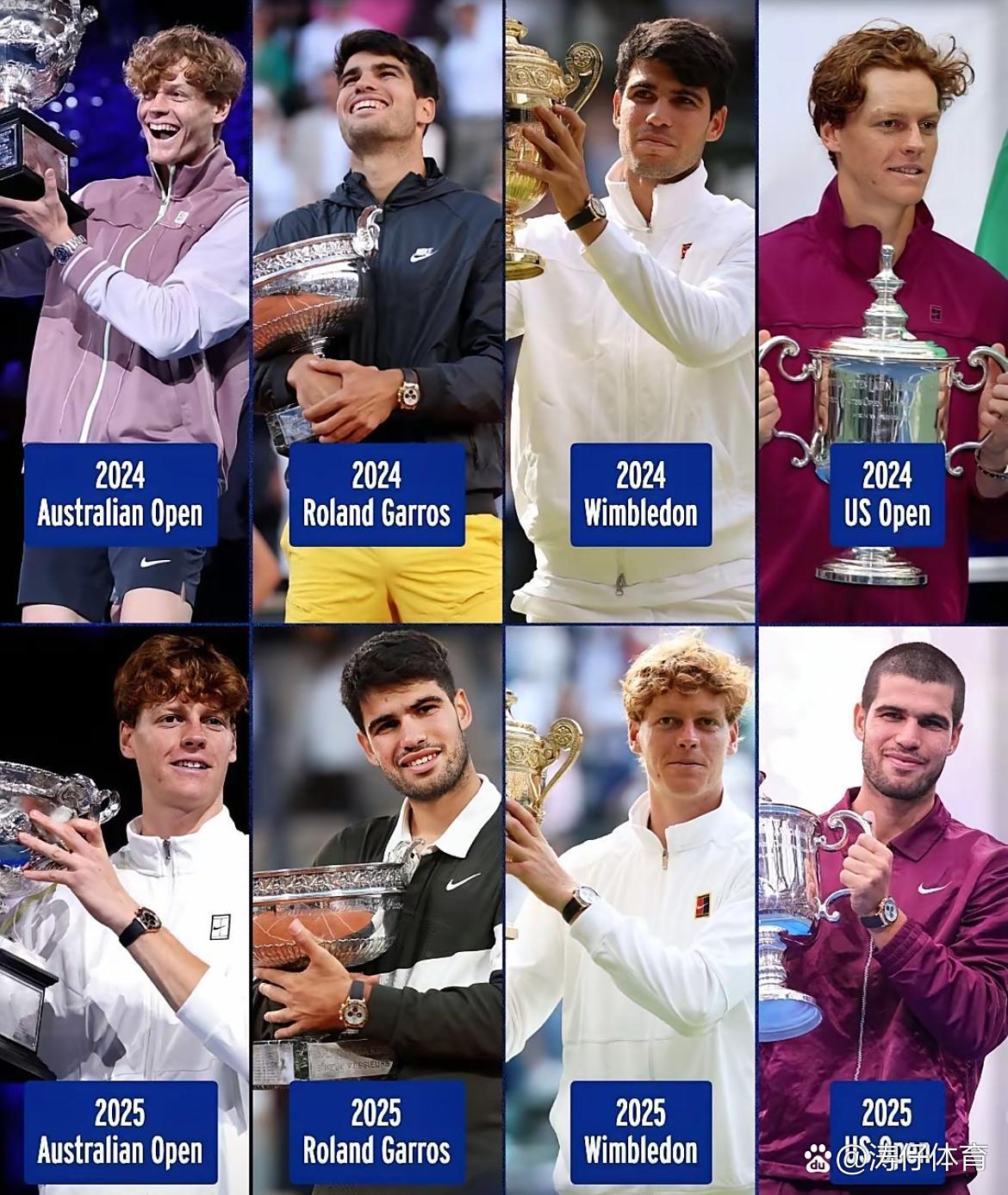 蒙特卡洛大师赛绝杀温网，辛纳关键制胜